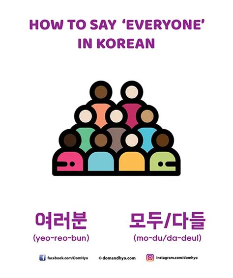 How to Say ‘Everyone’ in Korean .